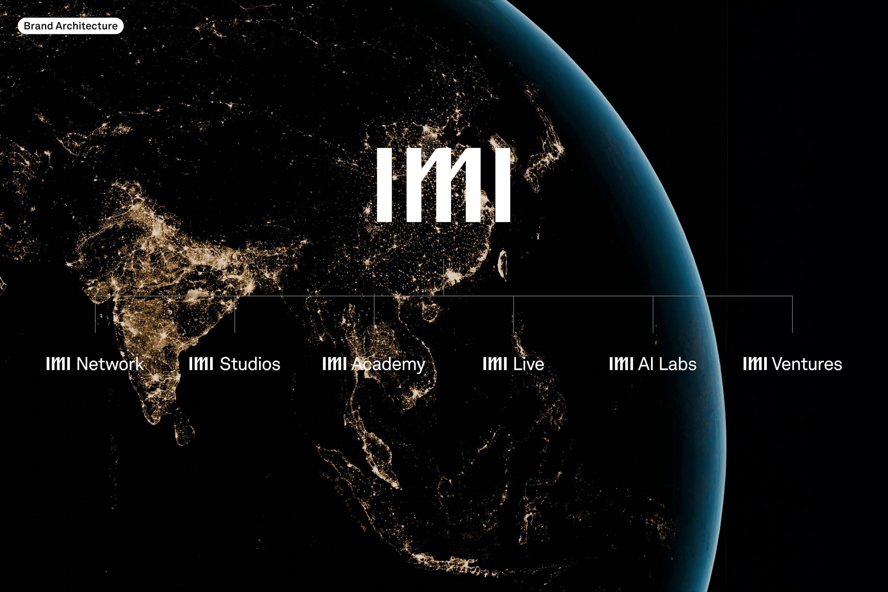 WL IMI CS Architecture